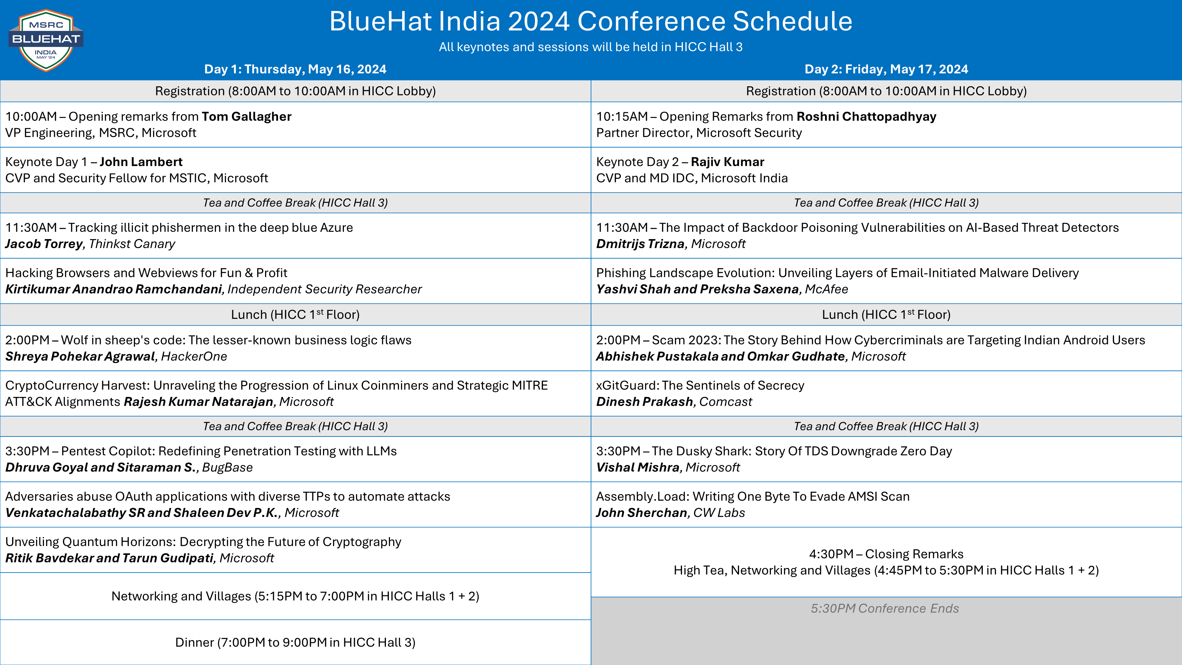 Bluehat India 2024 Schedule